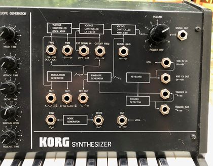 Korg-MS10